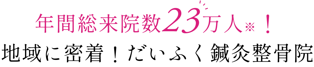 年間総来院数23万人！地域に密着！だいふく鍼灸整骨院